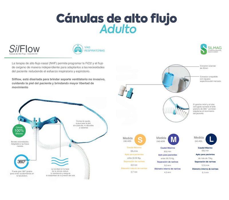 CANULA NASAL ADULTO DE ALTO FLUJO